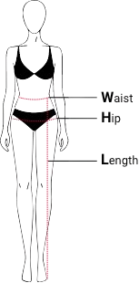 Women's trousers & bottoms body diagram