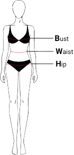 Women's tops body diagram