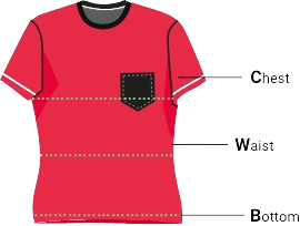 How to measure for a great fit body diagram